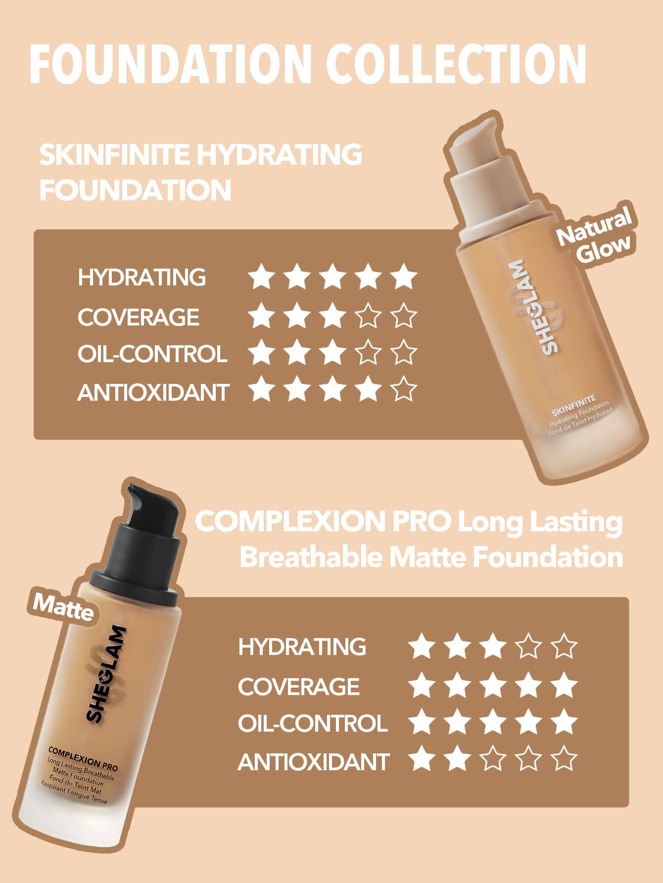 SHEGLAM BASE COMPLEXION PRO LONG LASTING BREATHABLE MATTE FOUNDATION