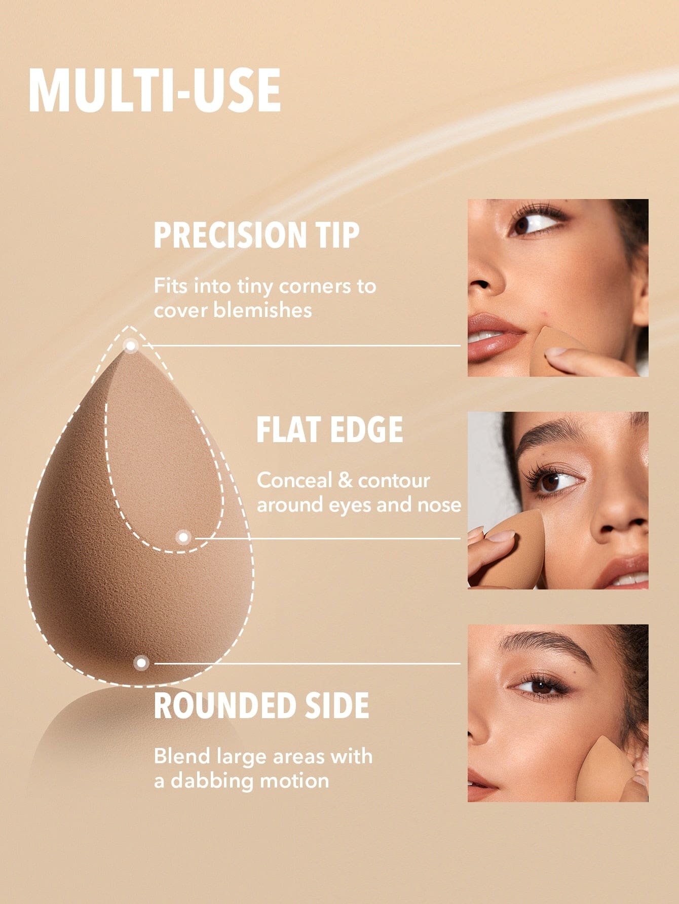 SHEGLAM ULTIMATE UNIVERSAL BEAUTY SPONGE