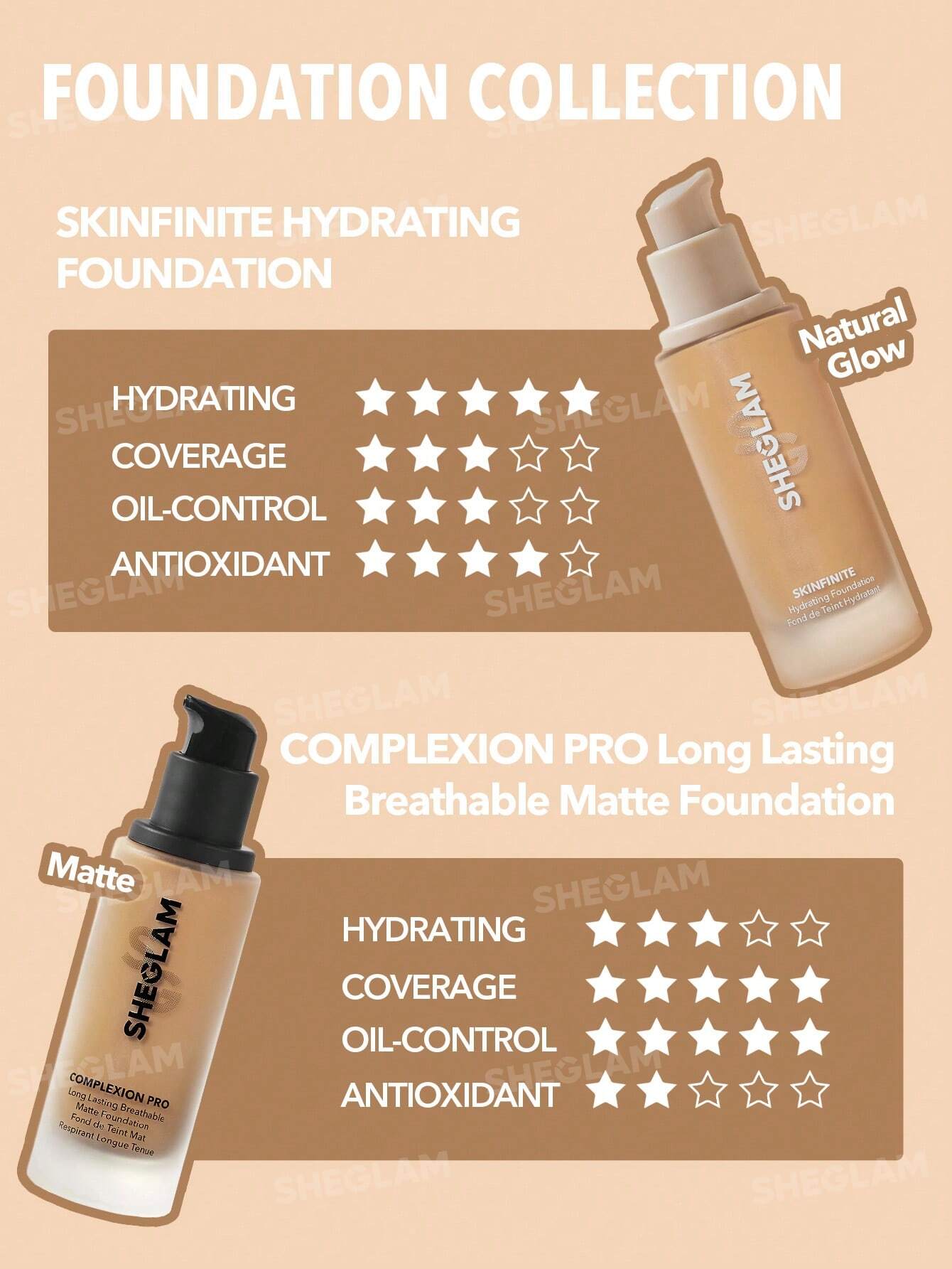 SHEGLAM BASE COMPLEXION PRO LONG LASTING BREATHABLE MATTE FOUNDATION