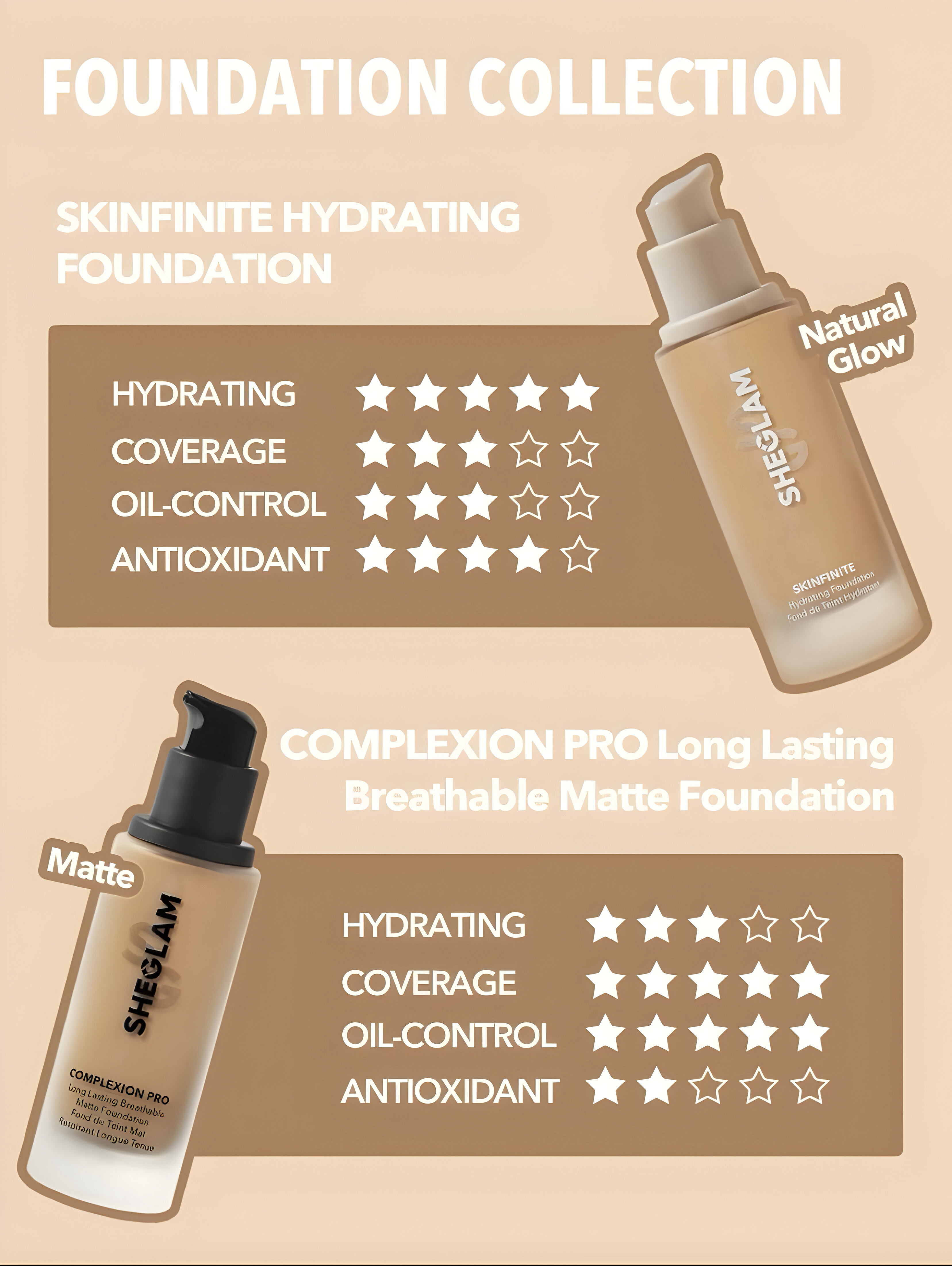 SHEGLAM BASE COMPLEXION PRO LONG LASTING BREATHABLE MATTE FOUNDATION