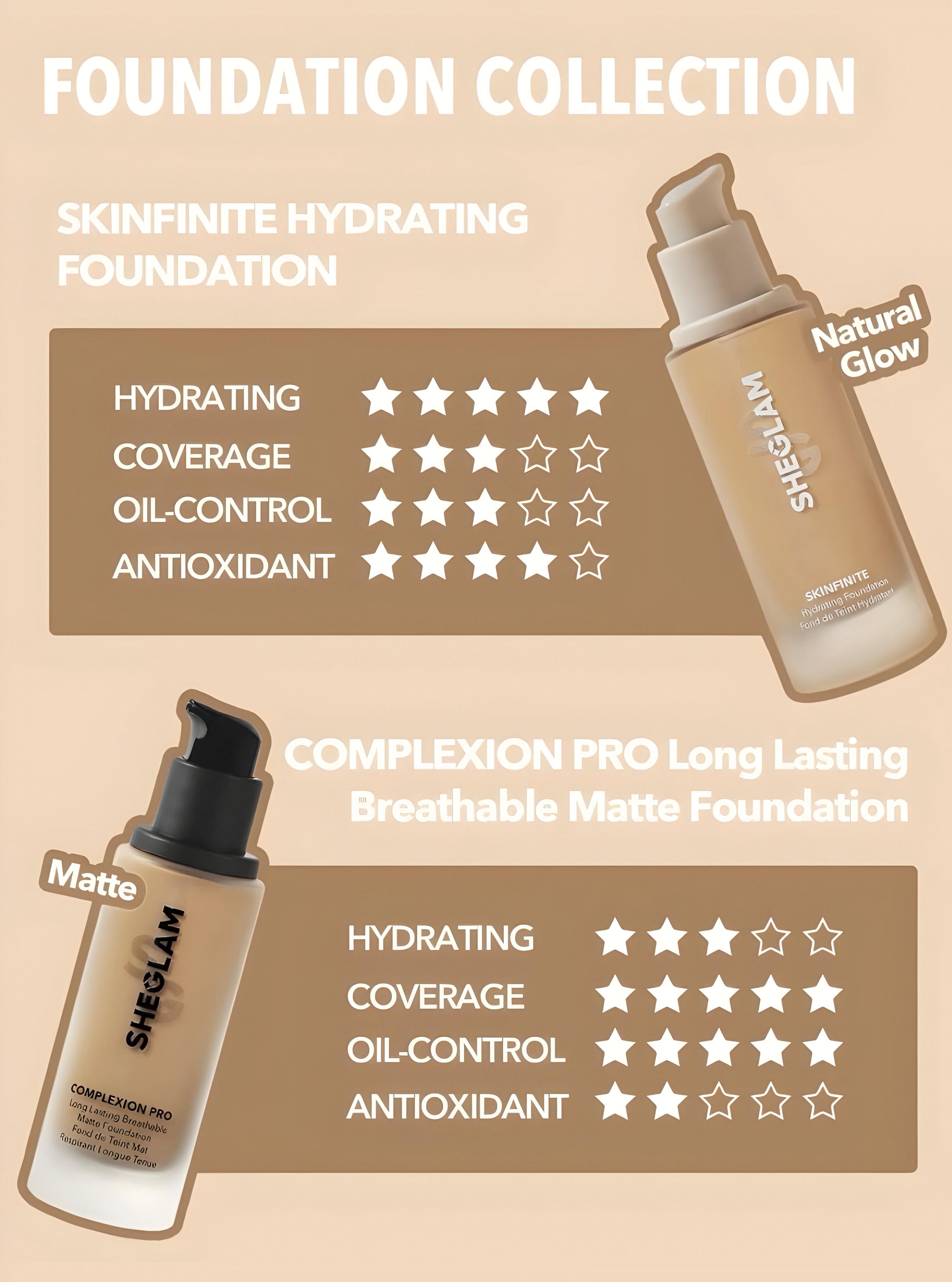 BASE SKINFINITE HYDRATING FOUNDATION